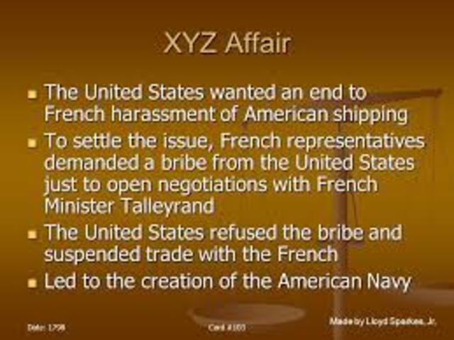 XYZ Affair