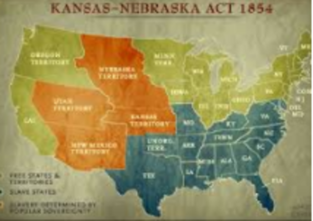 Kansas-Nebraska Act