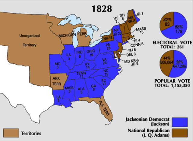 The Election Of 1828