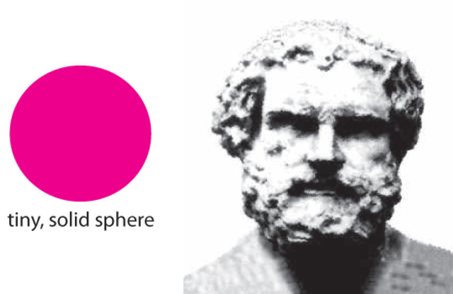 Democritus is born in 460 BC (exact date not known)