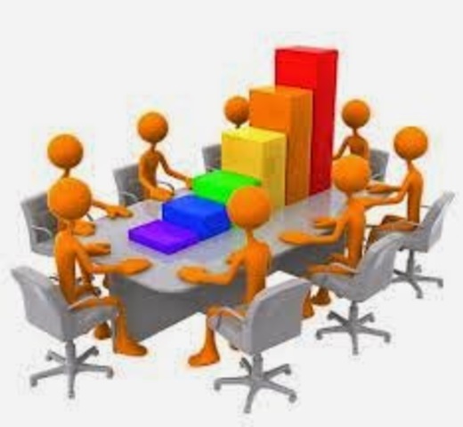 Cuáles Son las Actividades del COPASST.