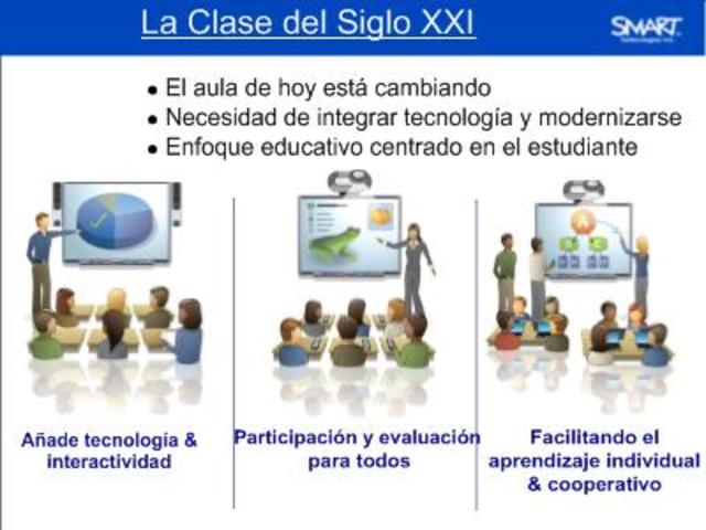 LA EDUCACIÓN DEL SIGLO XXI