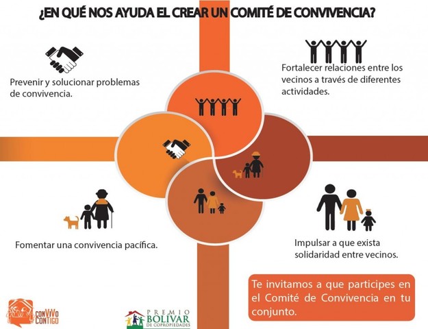Cuáles Son las Funciones que Tiene el Comité de Convivencia?