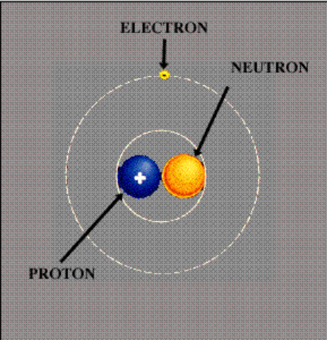 Niels Bohr won the Nobel Peace Prize for The Atomic Structure