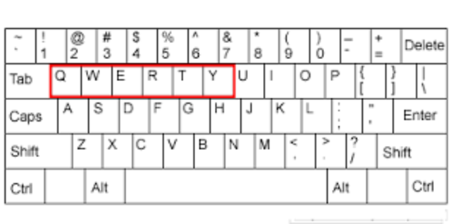 Teclado qwerty