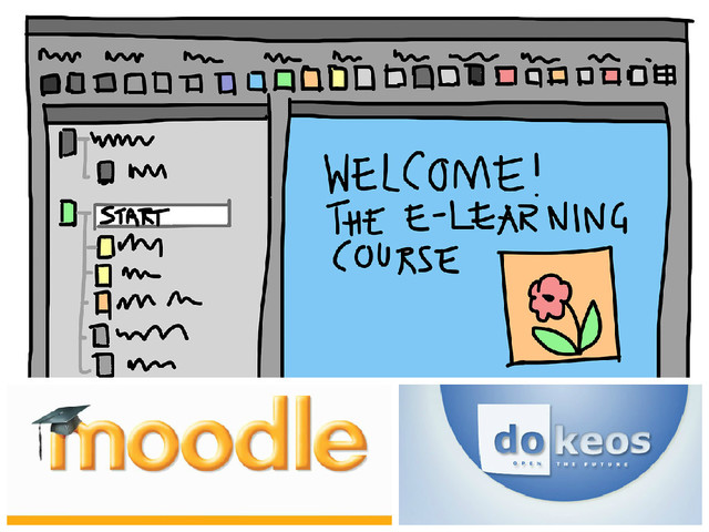 Plaformas educativas