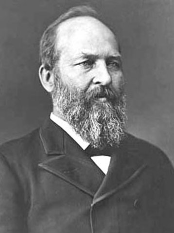 James Garfield Assassination