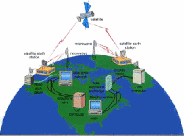 LAS REDES DEL ÁREA MUNDIAL