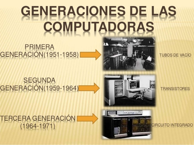 PRIMERA GENERACIÓN