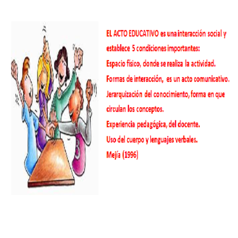 El Acto Educativo