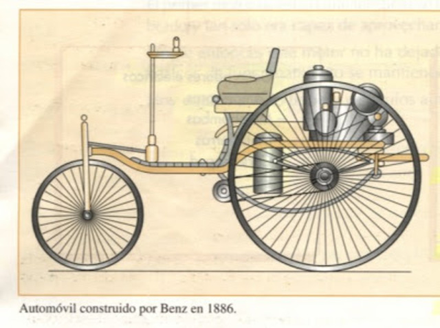 El motor de combustión interna.