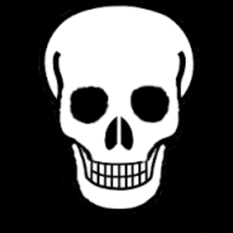 Startng of death penalty