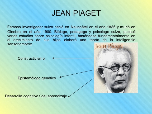 JEAN PIAGET: Constructivista
