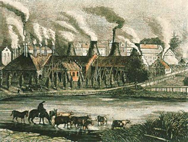 CAPITALISMO INDUSTRIAL