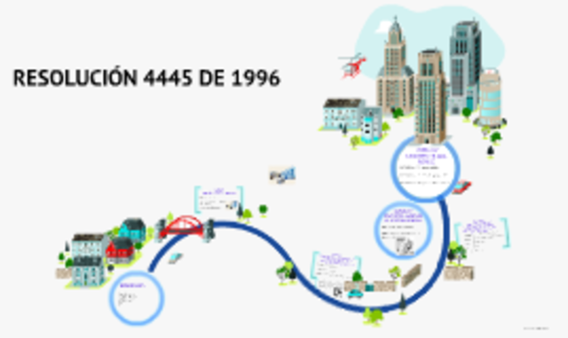 Resolución 4445 de 1996