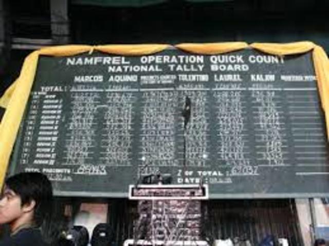 Marcos Calls for Snap Elections