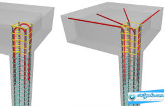 Concreto Reforzado y Pretensado