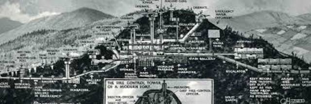 lineas de fortificaciones (linea Maginot)
