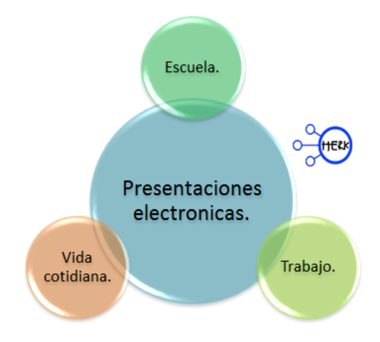LA TECNOLOGIA EDUCATIVA
