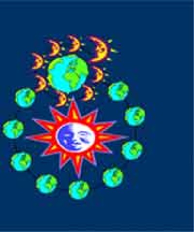 Copernicus Claims the Earth Circles the Sun