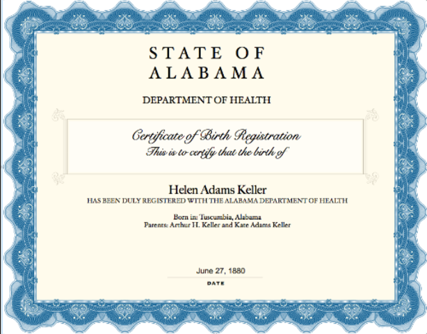The birth of Helen Keller