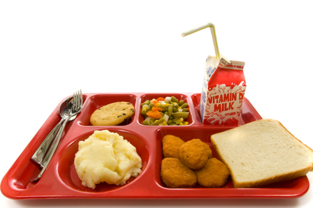 Free and Reduced Lunch Program (1946)
