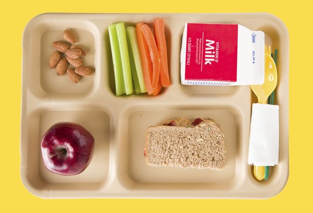 School Nutrition Act (1946)