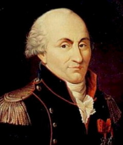 Charles Agustín de coulomb