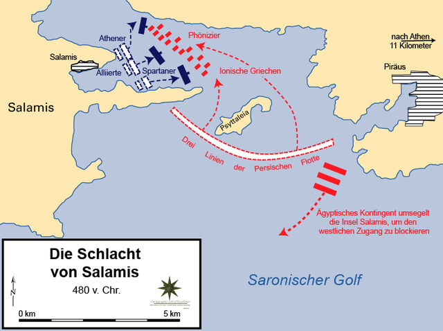 Battle of Salamis