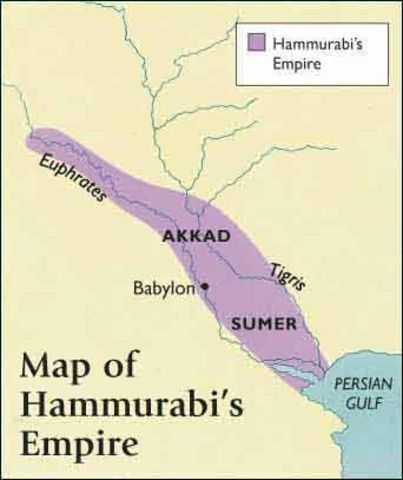 Fall of The Empire of Hammurabi
