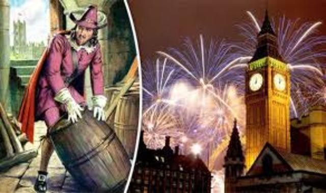 Guy Fawkes' birth