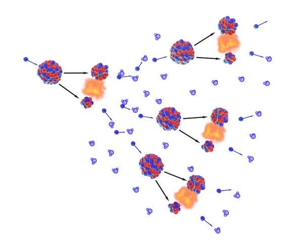Reacciones Nucleares