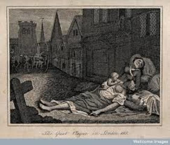 Great Plague