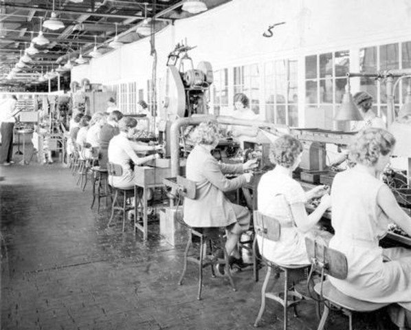 Akron during Great Depression