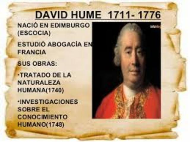 David hume (1711 – 1776)