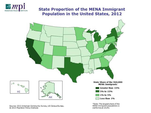 More than Half of all Immigrants live in New York