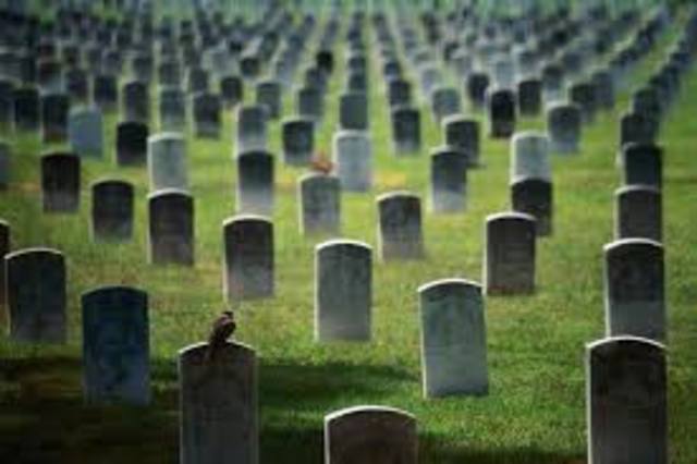 6.3 "Impacted by Death"