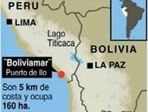 Acuerdo Perú- Bolivia:  Salida al océano Pacífico