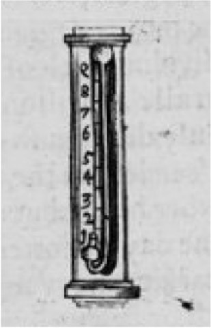 Basic thermometer developed