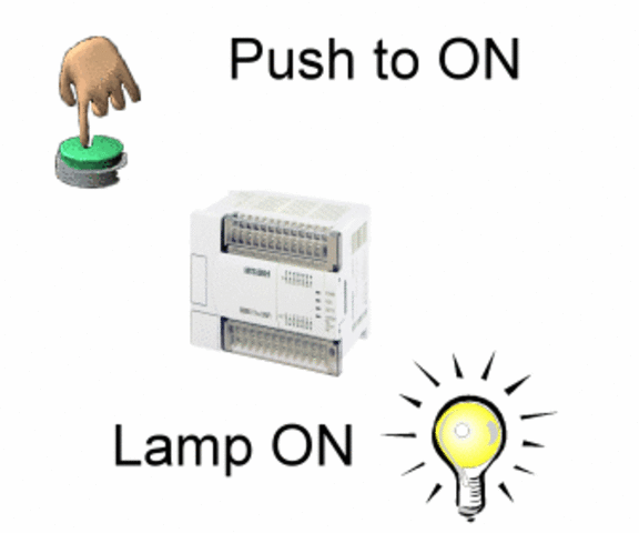 controlador lógico programable(plc)