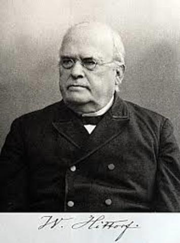 Johan Wilhem Hittorf