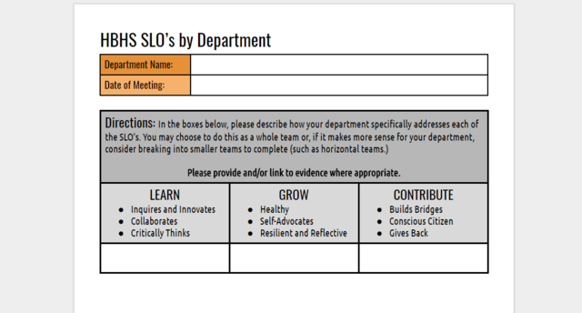 Home Team SLO's Development