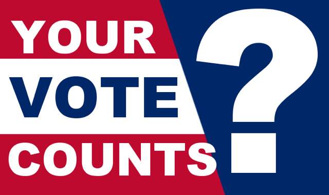 Lesson 10: The Electoral College