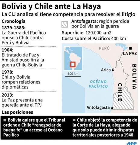 Evo Morales presenta una demanda internacional ante la Corte de La Haya