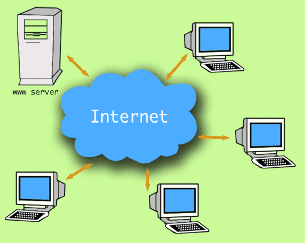 Concepto de internet se institucionaliza