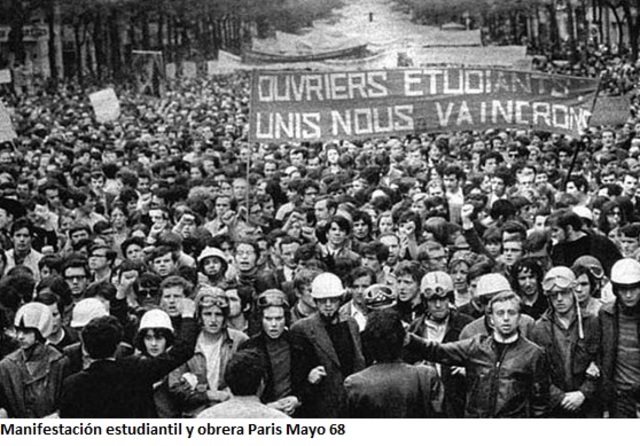 Movimientos del 68