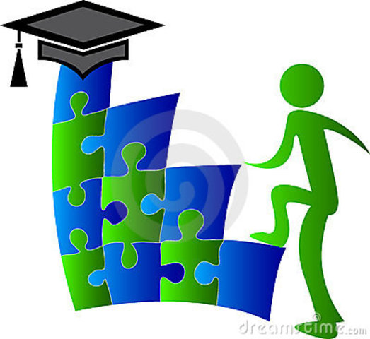 Niveles de educación