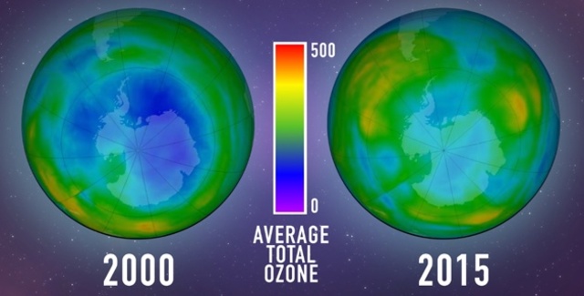 Se Reduce la Concentración de CFC