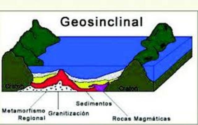 teoría de los geosinclinales