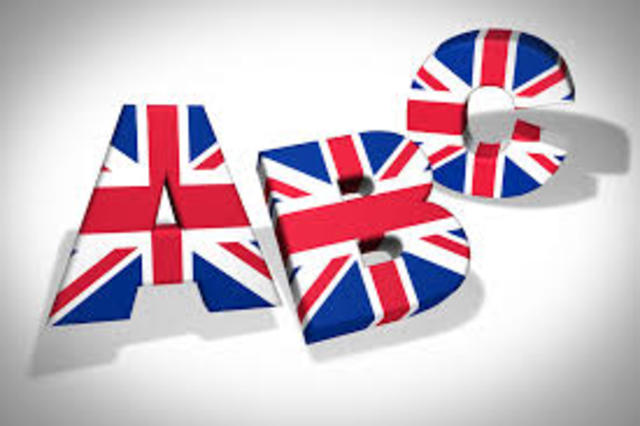 Comunicazione Specializzata in Lingua Inglese